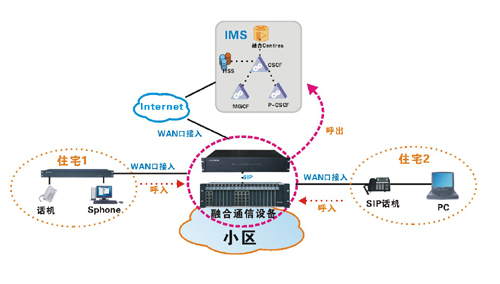 典型應用圖片3.jpg