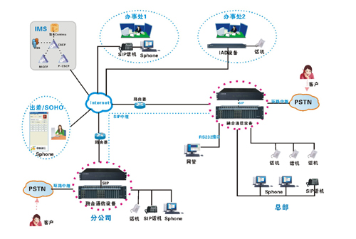 典型應用圖片5.jpg