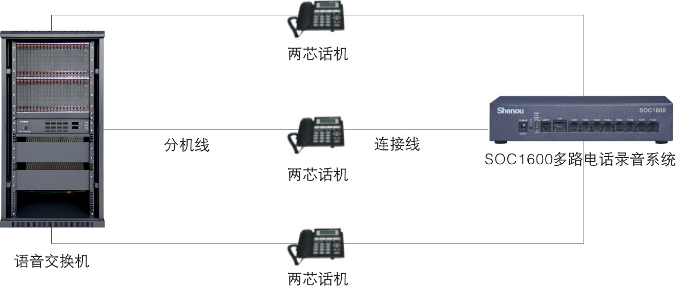 典型應用圖片.jpg