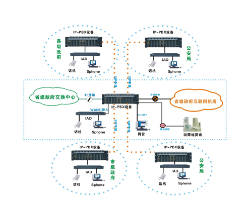 典型應用圖片2.jpg