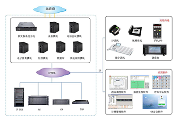 典型應用圖片.png